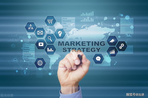 加勁科技品牌營銷推廣 戰略制勝，舉足輕重不可輕
