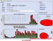 1的相冊(cè)圖片與快發(fā)網(wǎng)絡(luò)推廣科技公司 技術(shù)推廣的新篇章