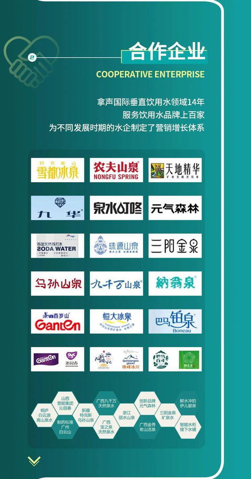 包裝水品牌策劃 拿聲國際的技術(shù)推廣之路