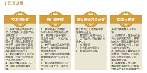 OFweek 2016（第五屆）中國先進激光技術及應用研討會 聚焦智能制造，驅動工業未來