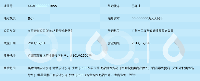 廣州本質(zhì)生活貿(mào)易有限公司 以美術(shù)圖案設(shè)計(jì)服務(wù)點(diǎn)亮品牌靈魂
